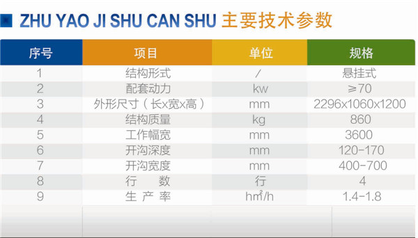 马铃薯中耕施肥机参数